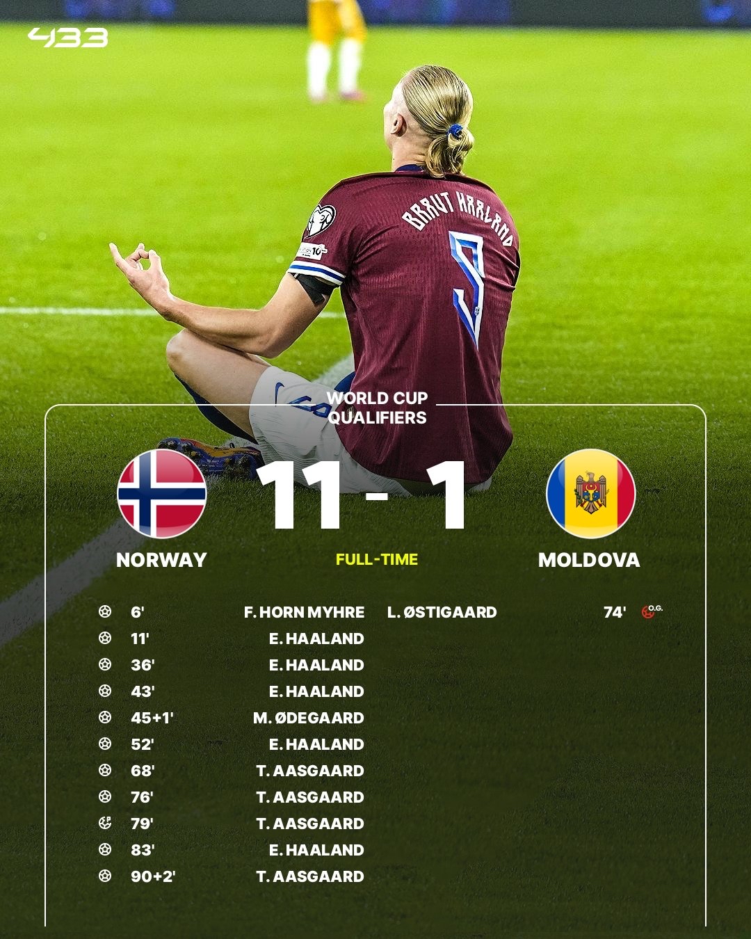 加时末段法兰克福队长鼓劲哈兰德关键时刻官方发布新规，连对手都承认：Doinb在皇家马德里比赛中比分优势明显的简单介绍