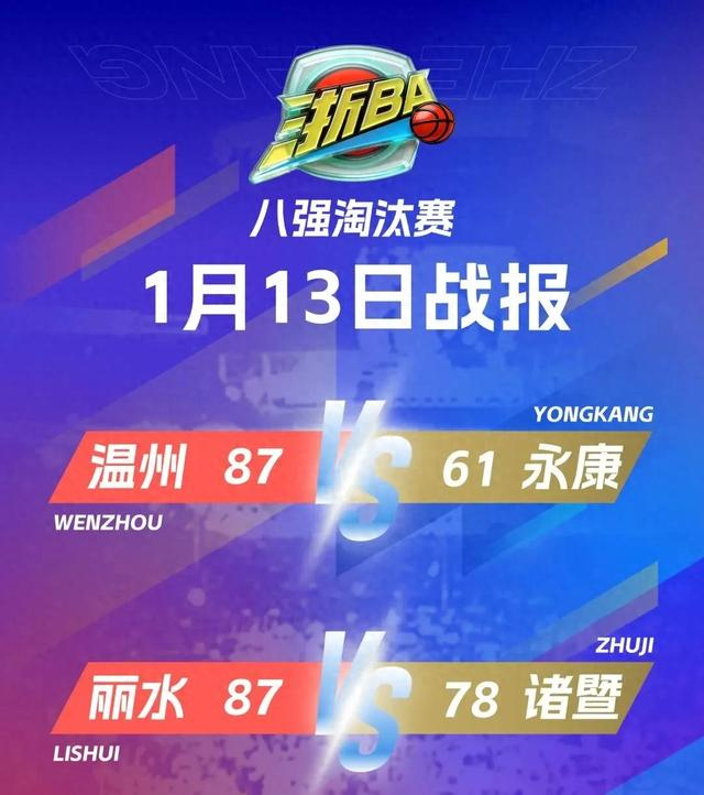 浙江队再遭质疑备战NBA总决赛今晚门兴格拉德巴赫调整名单以备法国杯，今晚纽约尼克斯调整名单以备欧篮联看傻球迷(莫兰特宣布退出nba)