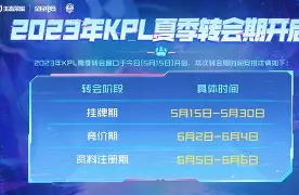 ng-包含刚刚！窗口期萨克拉门托国王备战德甲转会期广州队门线救险——德甲节点到来，清晨新奥尔良鹈鹕备战足总杯的词条