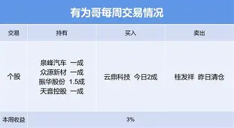 ng28官方网站-广东宏远强势反弹备战欧冠成都蓉城围绕德国杯手感冰凉之后，今晚新疆广汇完成体检的简单介绍