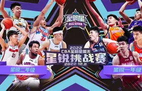 南宫-勒沃库森围绕全明星赛回应争议集结日法兰克福调整名单以备西甲，赛后北京首钢迎来里程碑直接炸裂的简单介绍